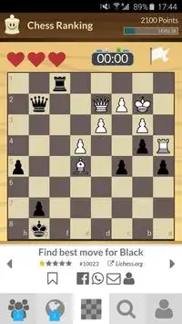 Chess Ranking Screen Shot 0