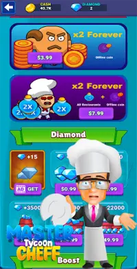 Master Chef Idle Tycoon Screen Shot 2