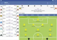 Italian Soccer 2021/2022 Screen Shot 14