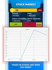 Business Tycoon - Company Management Game Screen Shot 7