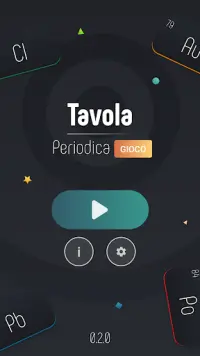 Tavola Periodica - Gioco Screen Shot 0