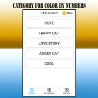 Cat Coloring by Numbers Screen Shot 2