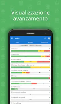 Combinazioni scacchistiche 2 Screen Shot 3