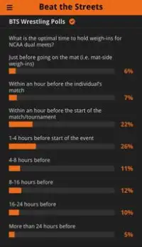 BTS Wrestling Polls Screen Shot 1