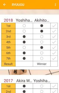 Japanese Chess Shogi Champions Screen Shot 1