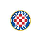 Hajduk Kviz