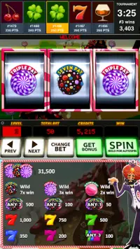 All Vegas Casino: Old Vegas Slots To Play Screen Shot 3