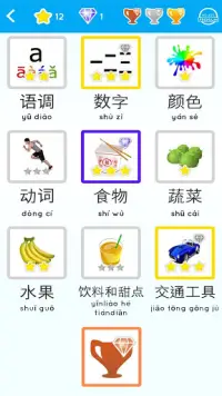 Chinesisch Lernen für Anfänger Screen Shot 0