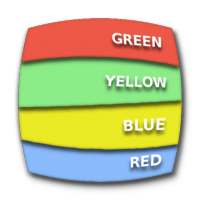 Paroles ou Couleurs (Stroop test)