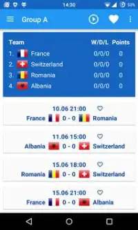 Results of UEFA Euro 2016 Screen Shot 0