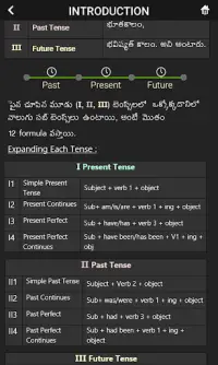 Spoken English in Telugu. Screen Shot 4