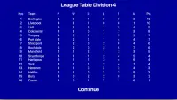 Kevin Toms Football * Manager Screen Shot 7