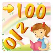 0 to 100 numbers for kids