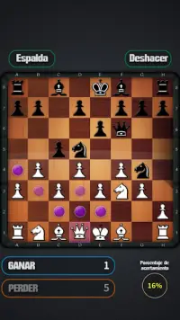jugar al ajedrez Screen Shot 1