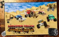 Monster Truck Offroad Stunts Screen Shot 0