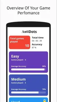 AntiDot - Brain Training Game Screen Shot 0