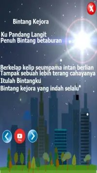Lagu Top Anak Indonesia Screen Shot 4
