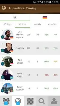 Chess Ranking Screen Shot 3