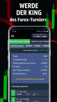 Forex Royale Screen Shot 4