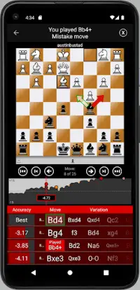 Chess By Post Screen Shot 3