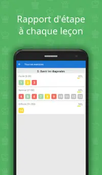 La tactique aux échecs Screen Shot 4