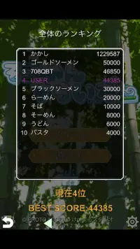 そーめんすらいだぁー Screen Shot 3