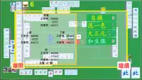 香港麻雀 ＆ 広東麻雀 (Cantonese HongKong Mahjong - NO Ads!) Screen Shot 1