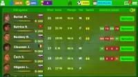 Zarządzanie piłką nożną online Screen Shot 1