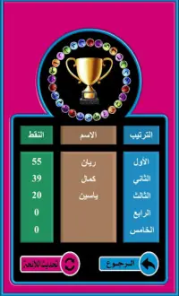 Arabic Alphabet game Screen Shot 5