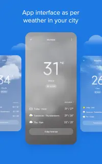 Weather - By Xiaomi Screen Shot 2
