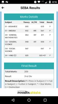 SEBA Results  2022 Screen Shot 4