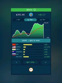 Stock Exchange Game Screen Shot 8