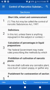 Control of Narcotic Substances Act 1997 (CNSA) Screen Shot 3