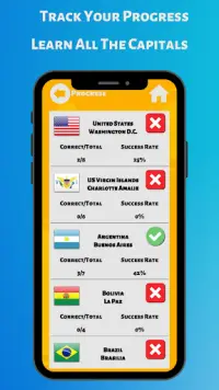 Capitais Do Mundo Quiz Screen Shot 2