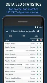 Livescore for Venezuela League Screen Shot 2