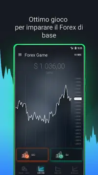 Forex Game - Mercati, Azioni e Forex, investire Screen Shot 0