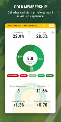 Golf GameBook - Scorecard & GPS Rangefinder ⛳️ Screen Shot 5