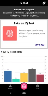 IQ Test - How smart are you? Screen Shot 0