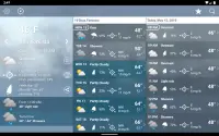 Weather XL PRO Screen Shot 9