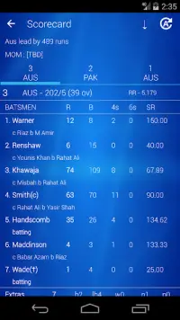 Fastest Live Cricket Scores Screen Shot 1
