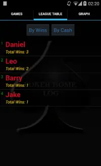 Poker Home Log Screen Shot 1