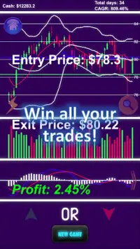 GlowChart: Simulador de comercio de acciones Screen Shot 2