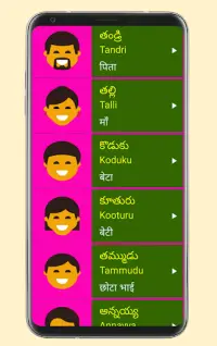 Learn Telugu From Hindi Screen Shot 3