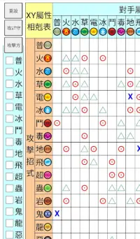 屬性相剋表(Poke type chart) Screen Shot 0