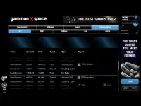 GammonSpace - Online Backgammon Screen Shot 8