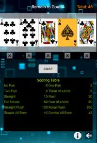 Hyper 5 Card Poker Screen Shot 2