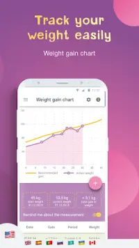 Pregnancy Tracker, Due Date Calculator, गर्भावस्था Screen Shot 6