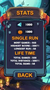 Angry Ghost: Endless Runner 2020 Screen Shot 3