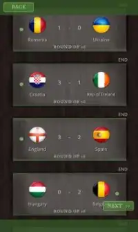 Copa América 2016 apostas jogo Screen Shot 2
