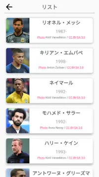 サッカー選手-有名選手に関するクイズ！ Screen Shot 5